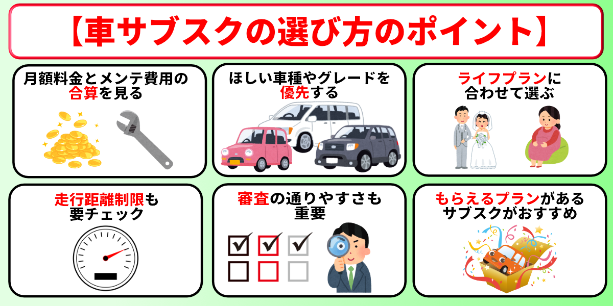 車のサブスク 向いてる人 選び方