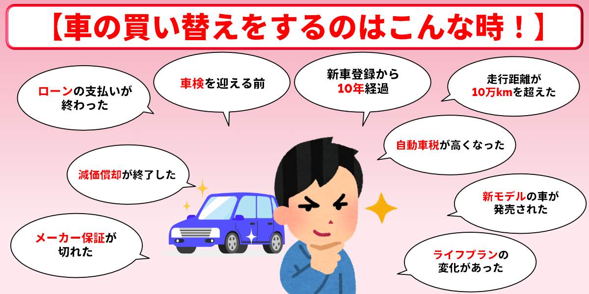 車 買い替え おすすめ 時期