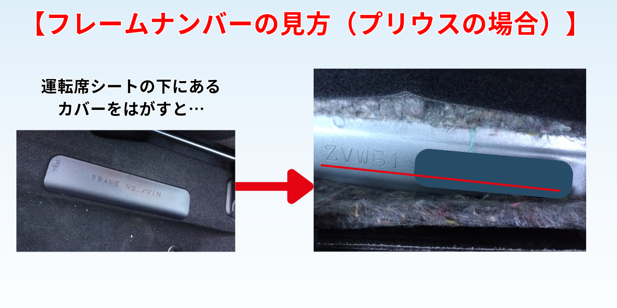 フレームナンバー　車台番号　見方