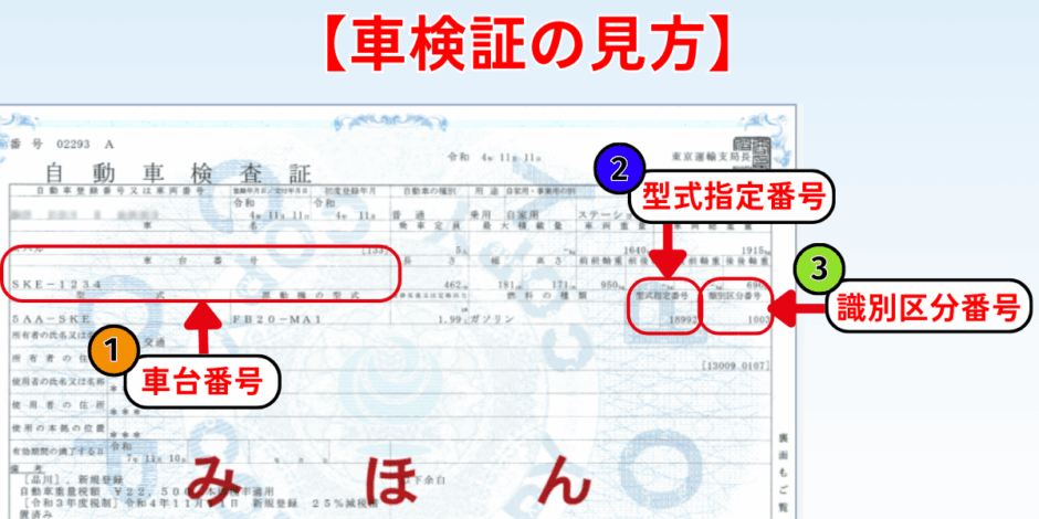 車検証 見方