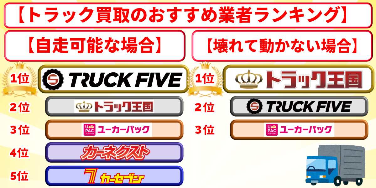 トラック 買取 おすすめ ランキング