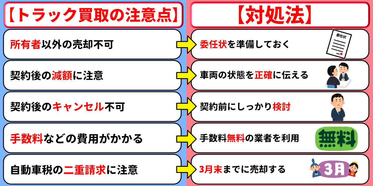 トラック 買取 注意点