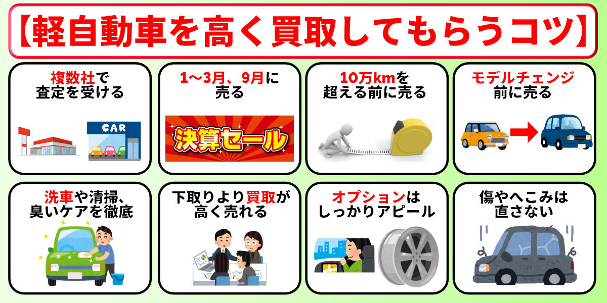 軽自動車　買取　高く売るコツ