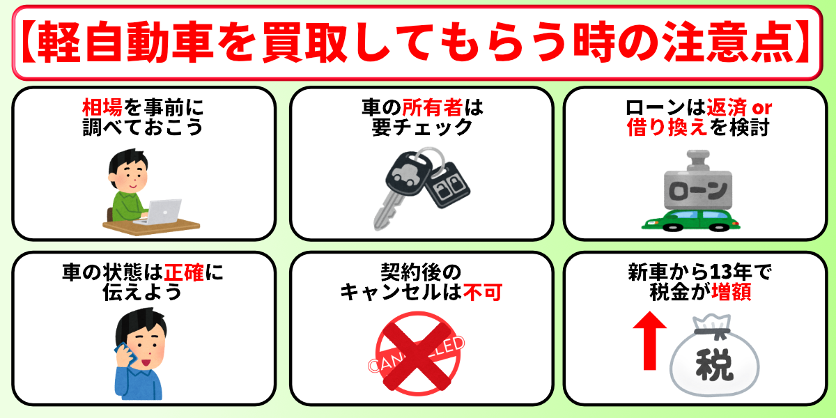 軽自動車　買取　注意点