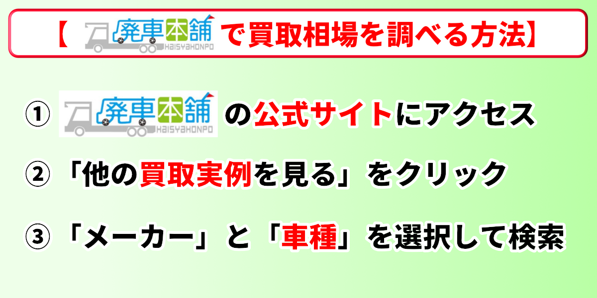 廃車買取　軽自動車　相場　調べ方　廃車本舗