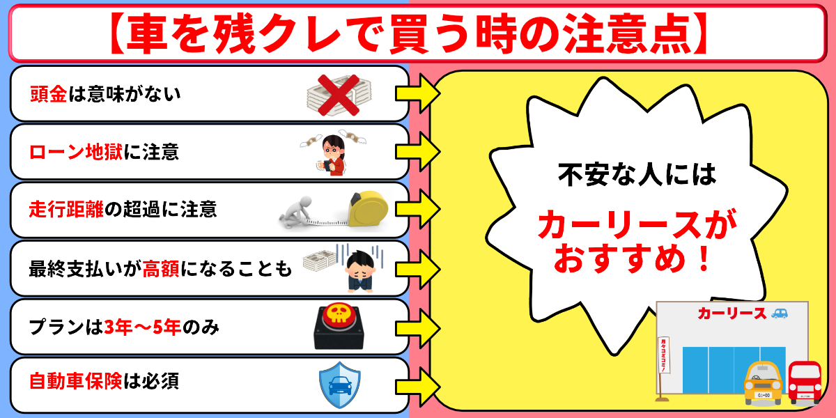残クレで車を買う人の割合 注意点