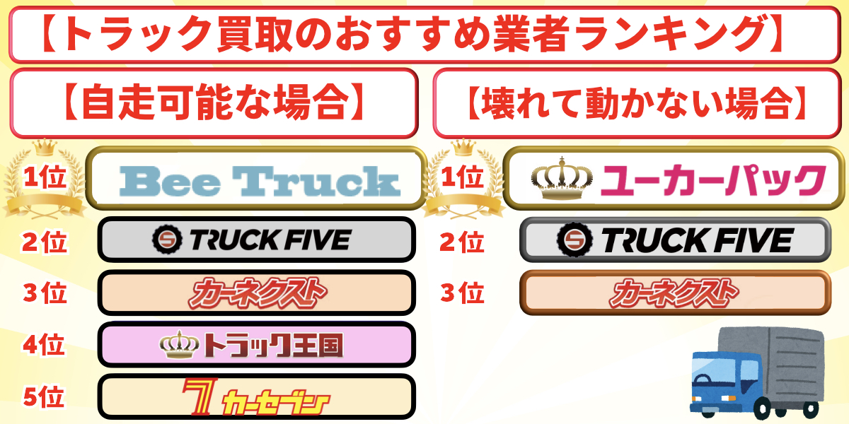 トラック 買取 おすすめ 業者