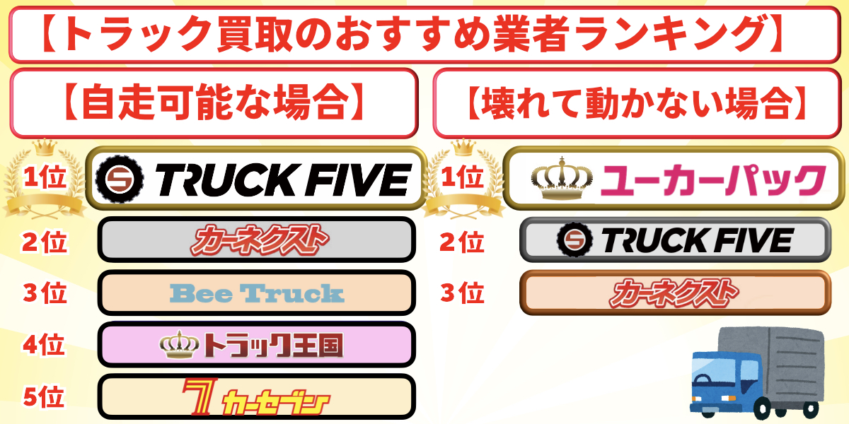 トラック　買取　おすすめ　業者