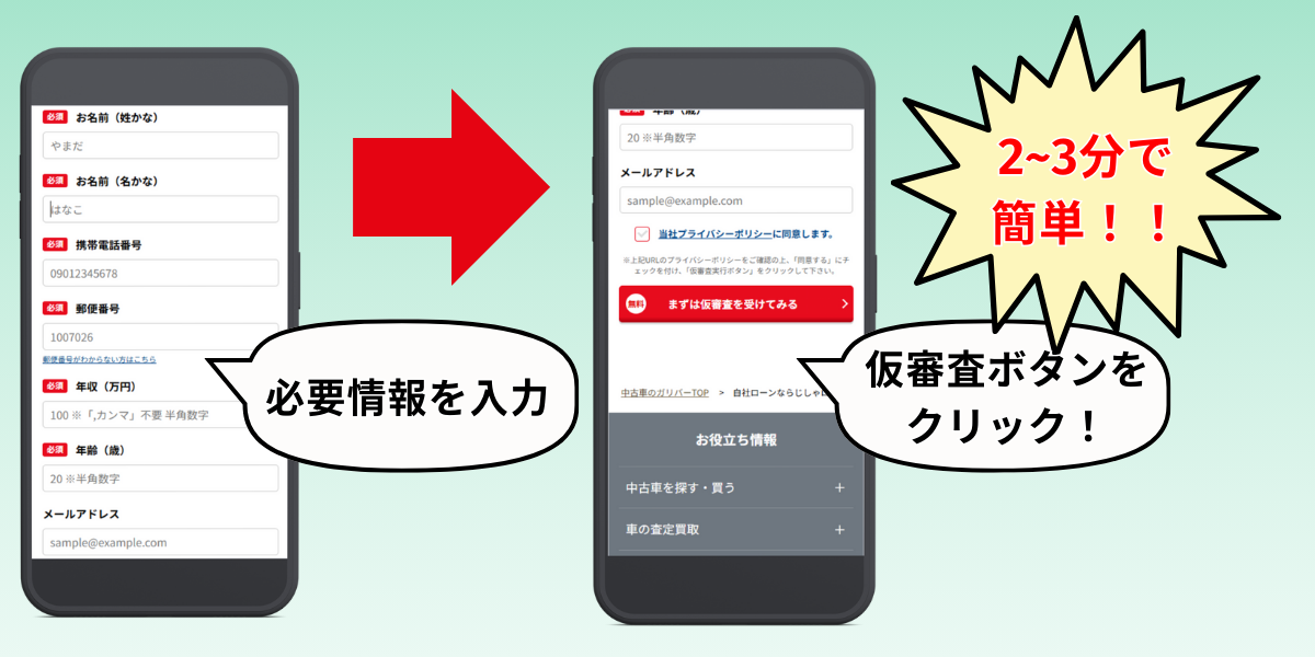 ガリバー 自社ローン やばい 申し込み手順