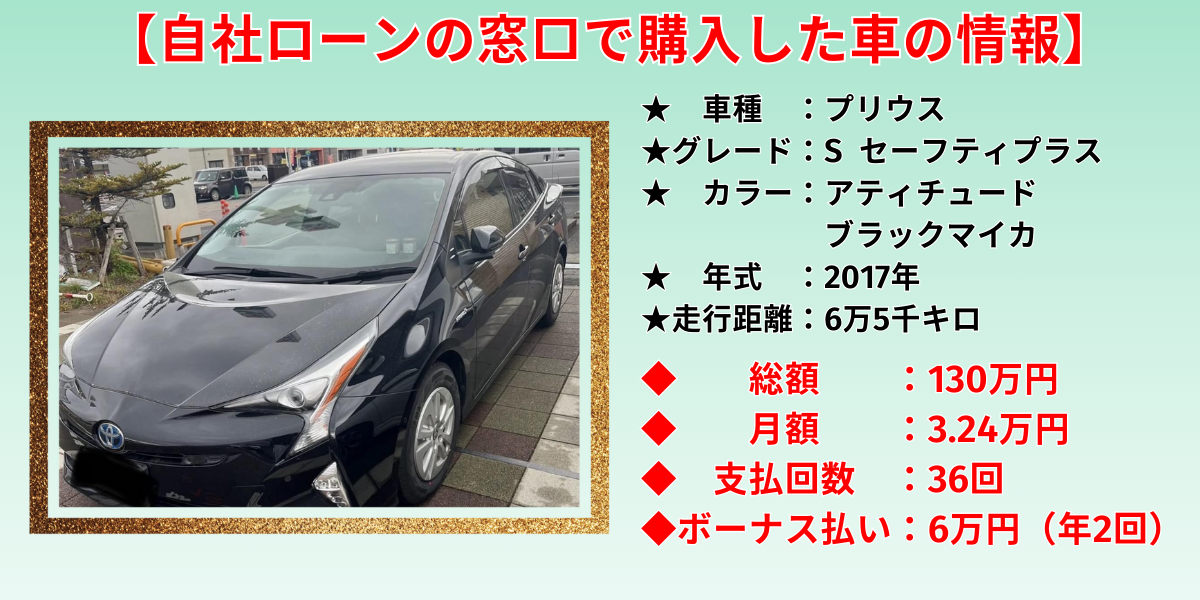 自社ローンの窓口 口コミ 体験談 車両情報
