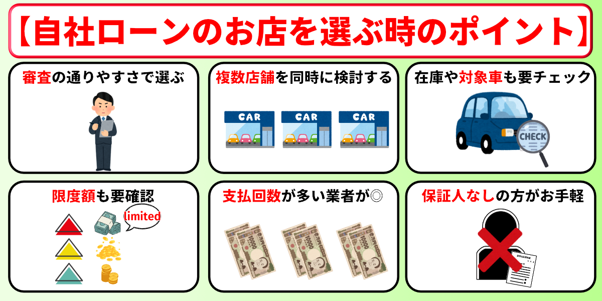 自社ローン　車　販売店　選び方