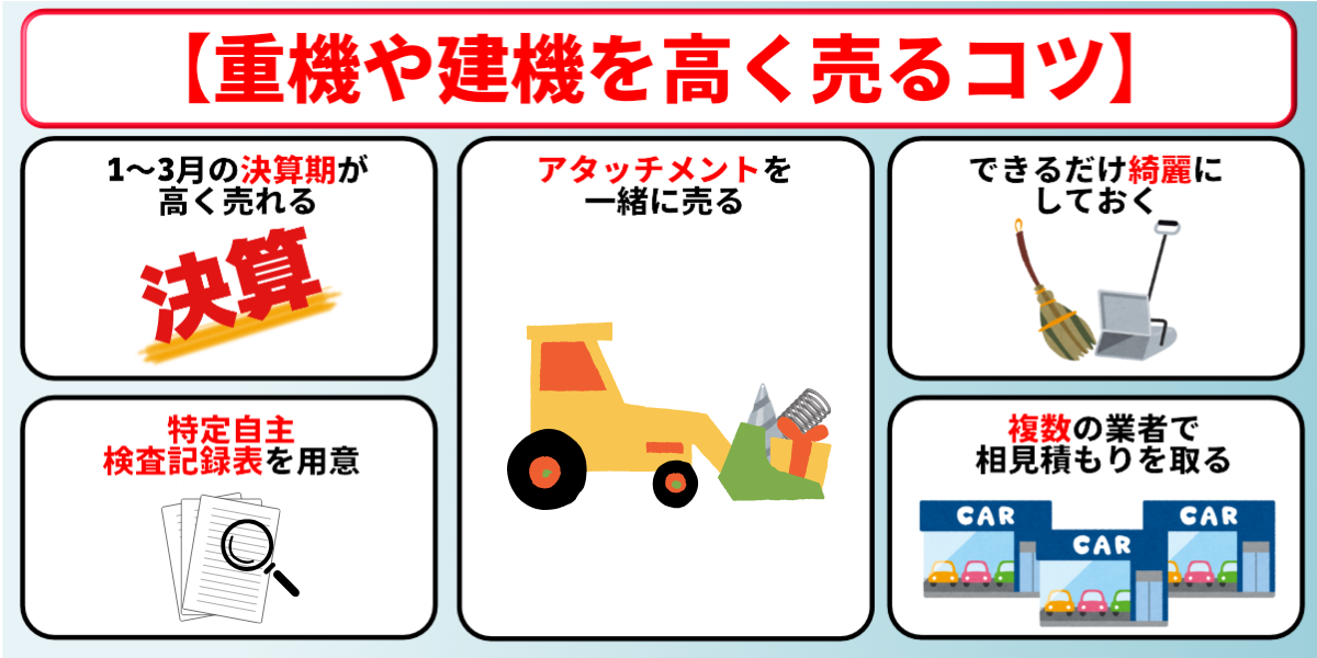 重機 建機 買取 高く売るコツ