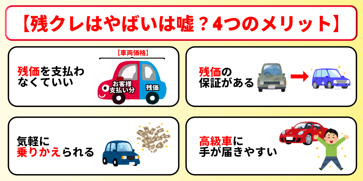 残クレ やばい メリット