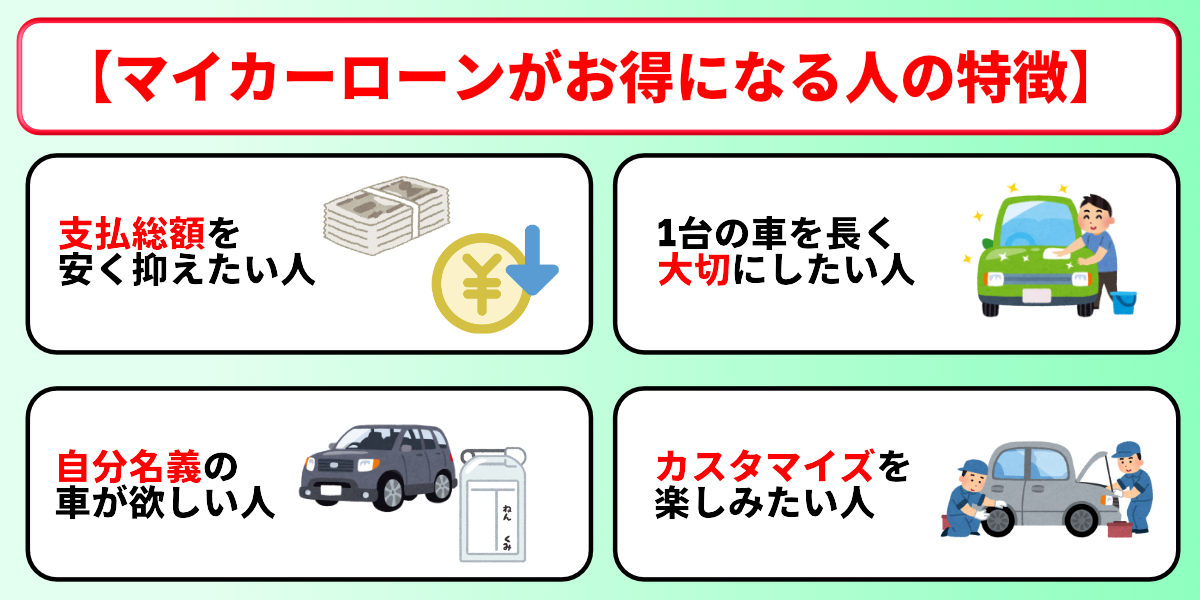 残クレとローンどっちが得 ローンがお得な人 特徴