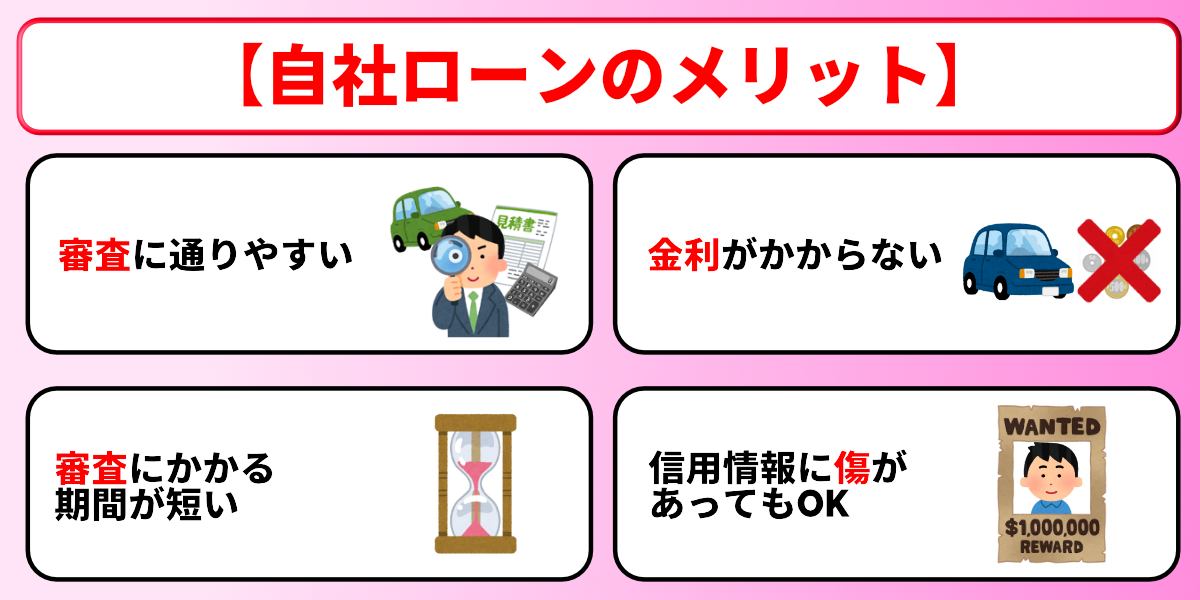 自社ローン 絶対通る メリット