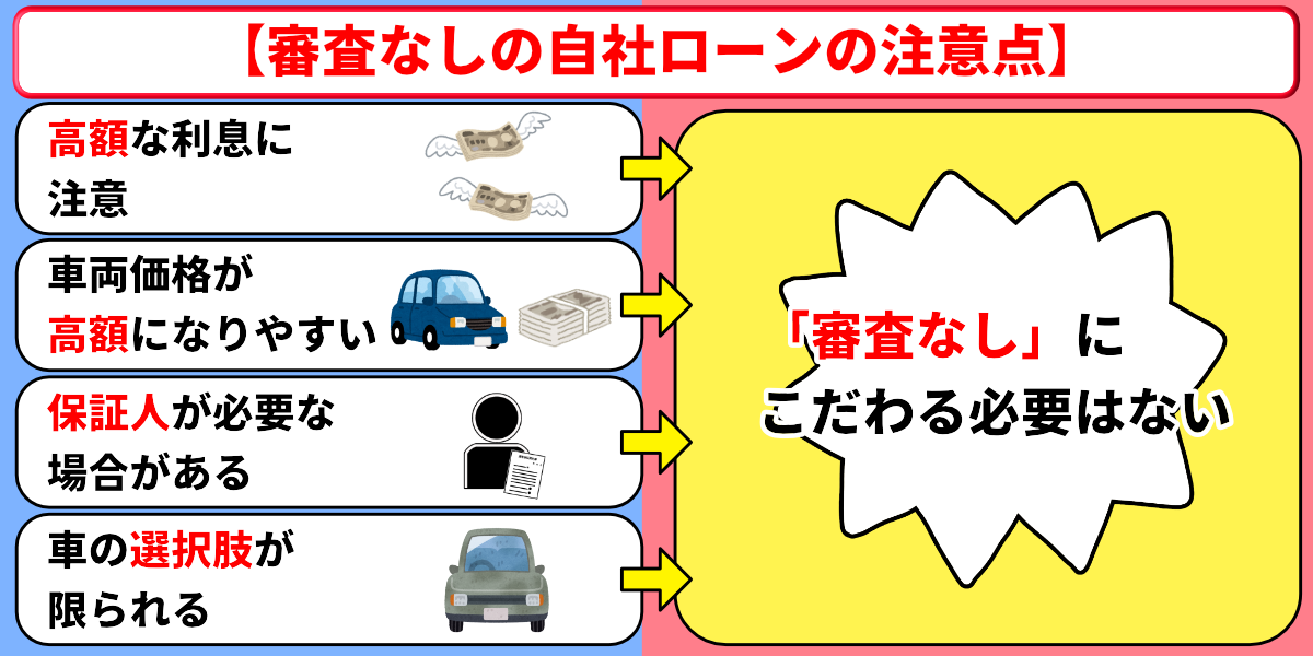 自社ローン　車　審査なし　注意点