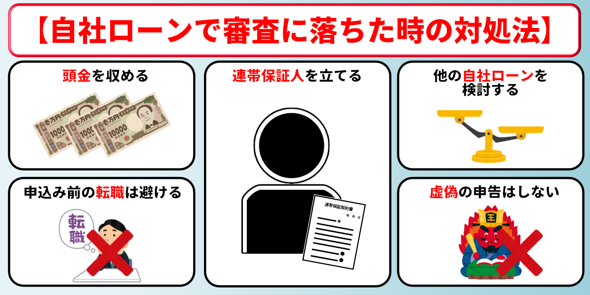 自社ローン　車　審査落ち　対処法