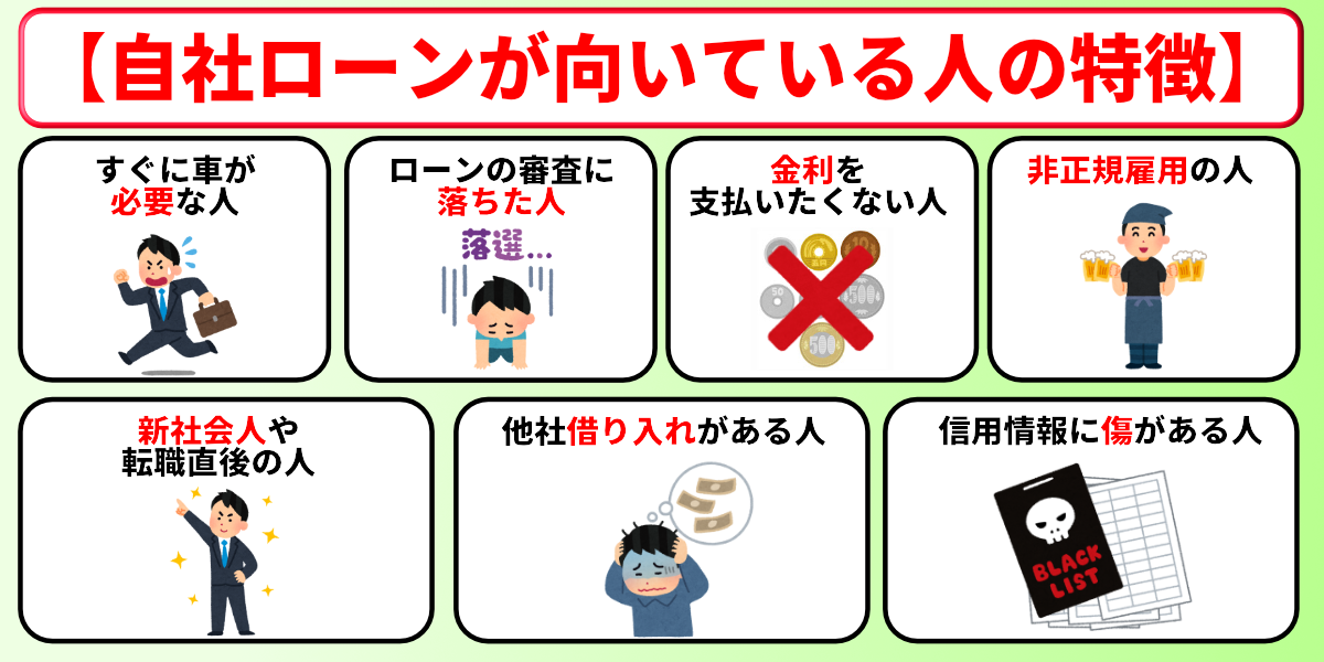 自社ローン やばい 向いてる人