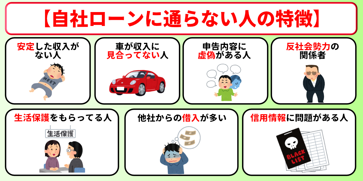 自社ローン 通らない人 原因