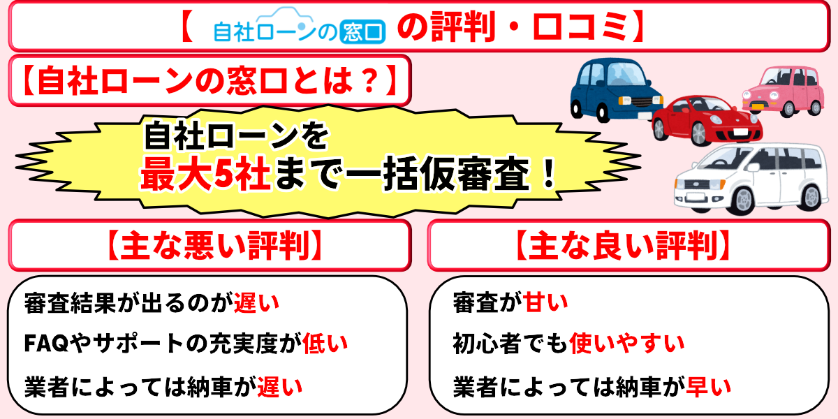 自社ローンの窓口 口コミ 評判