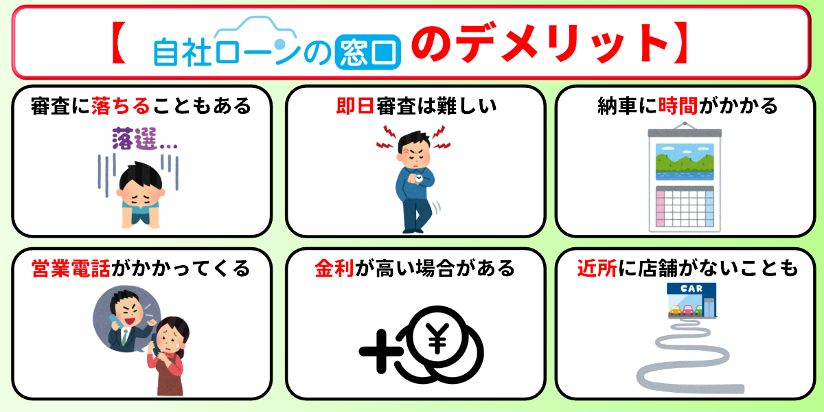 自社ローンの窓口 口コミ 評判 デメリット