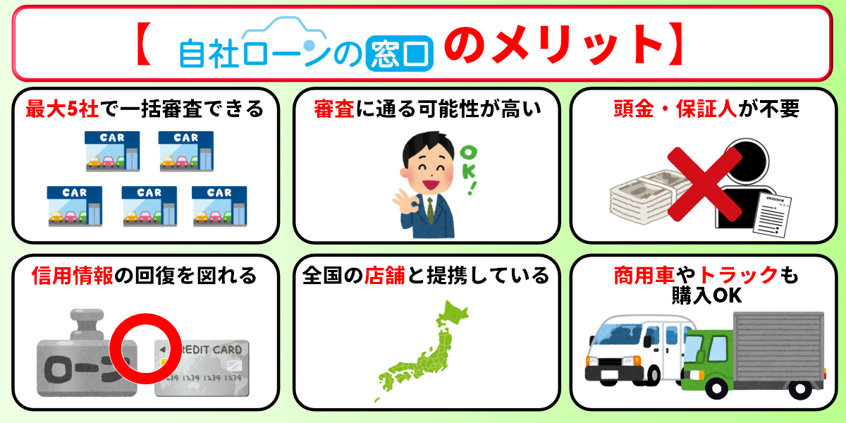 自社ローンの窓口 口コミ 評判 メリット