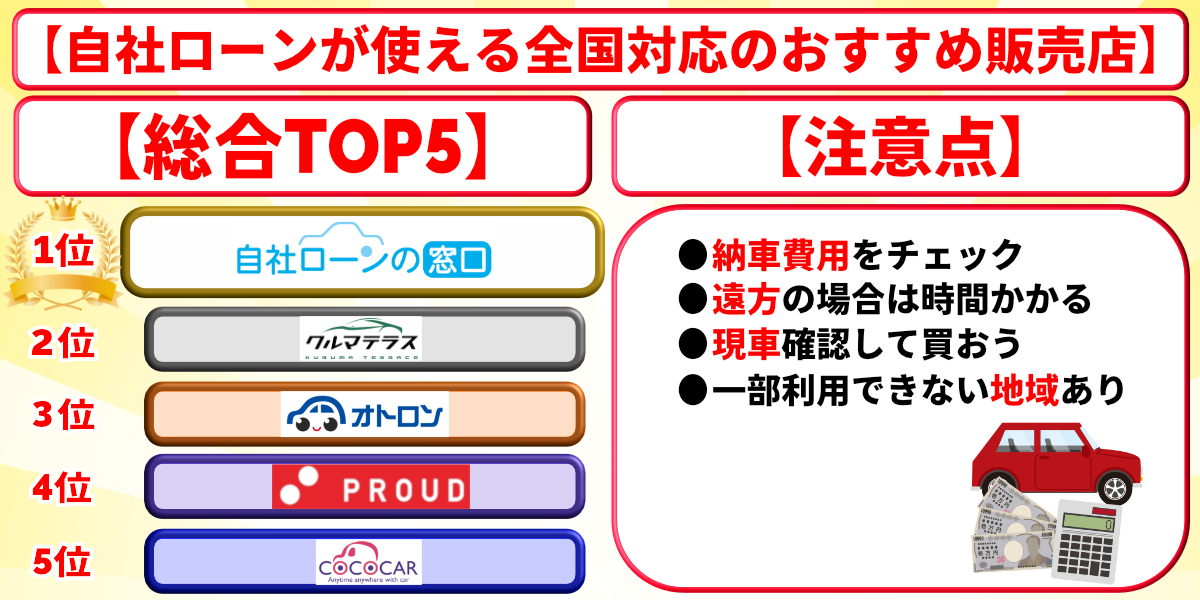 自社ローン 全国対応 おすすめ