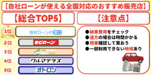 自社ローン 全国対応 おすすめ