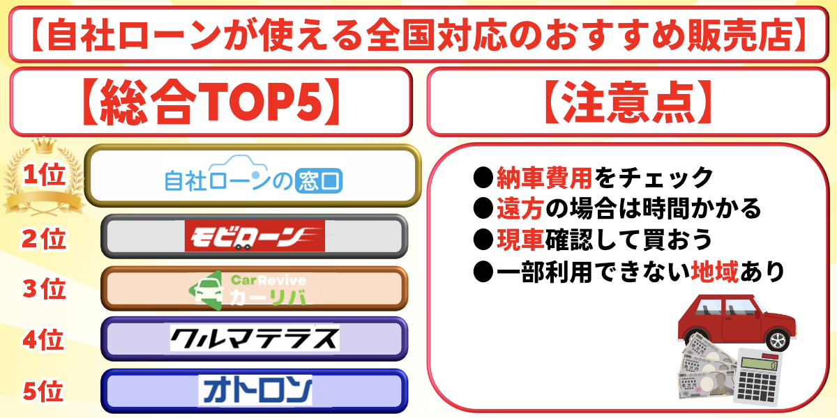 自社ローン　全国対応　おすすめ