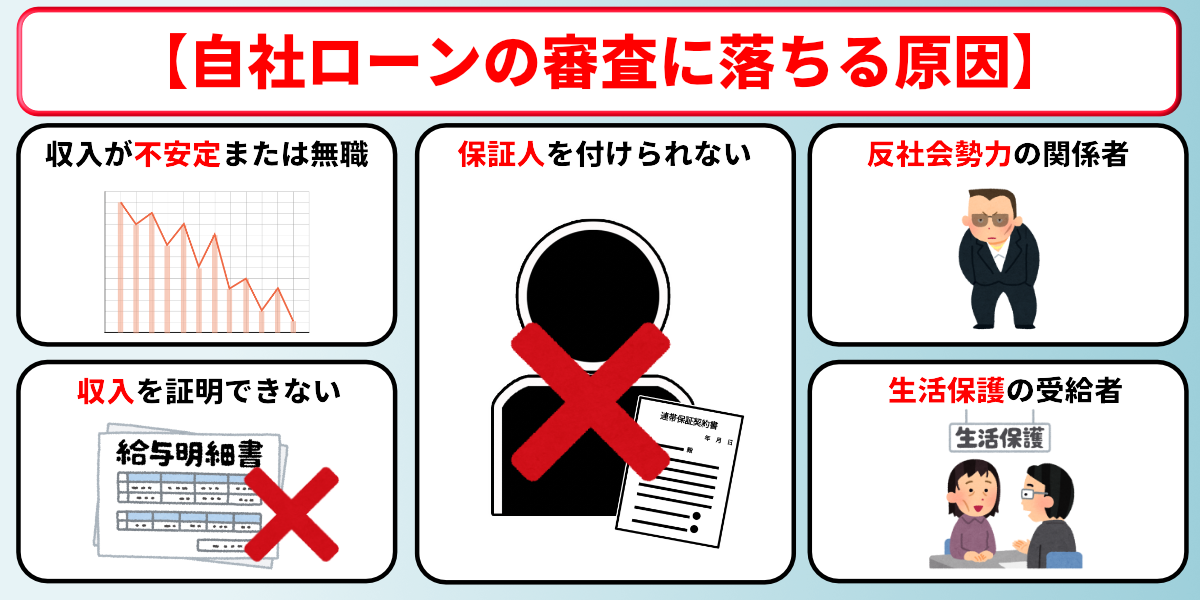 自社ローン やめた方がいい 審査落ち 原因