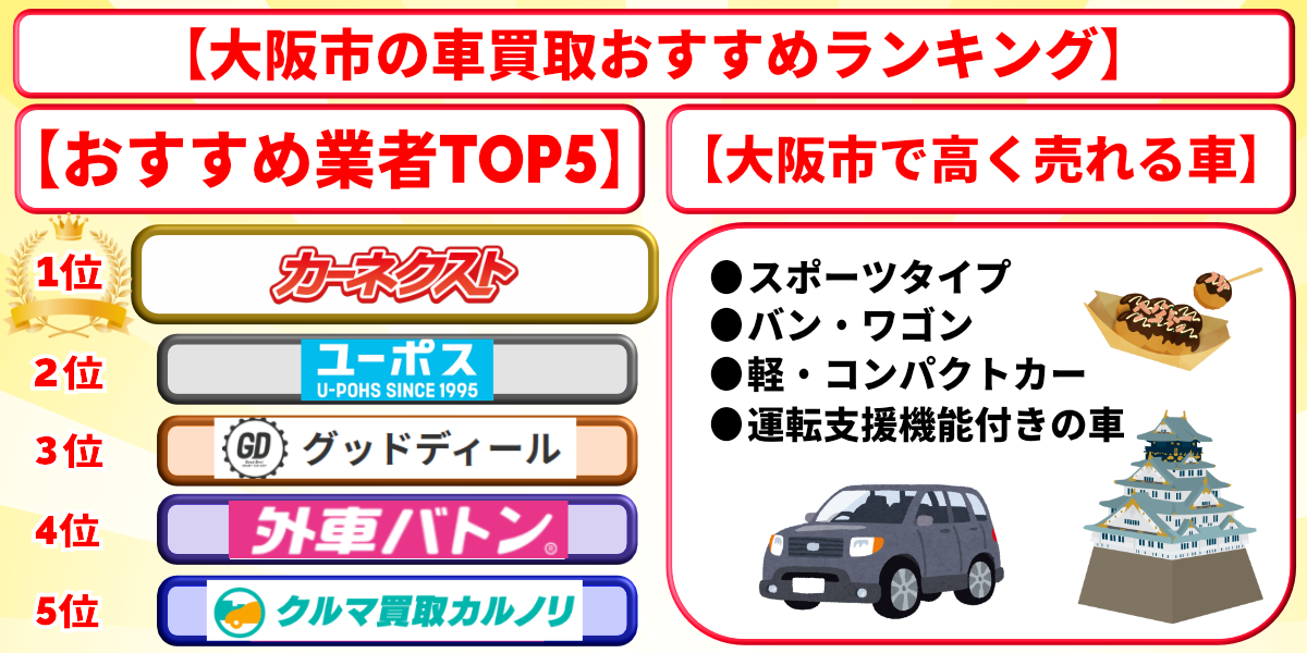 車買取 大阪市 おすすめ ランキング