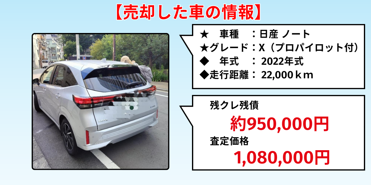 残クレ 途中で売る 車両情報