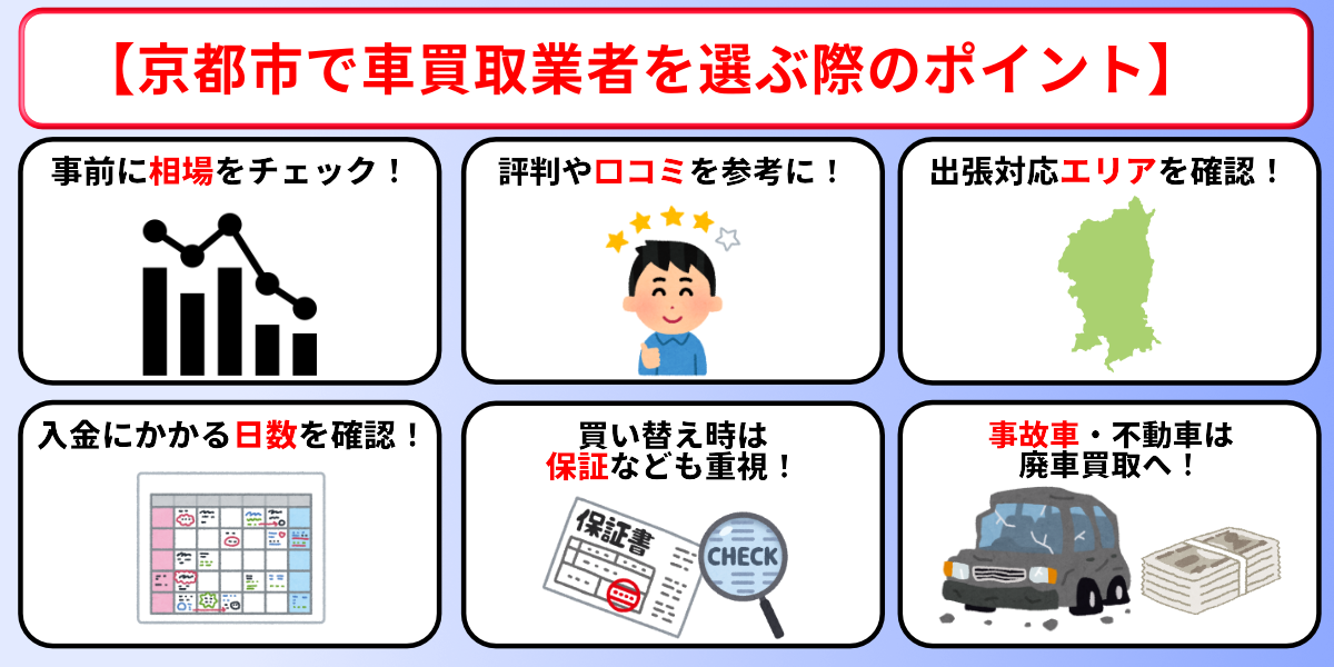 車買取　京都市　選ぶポイント