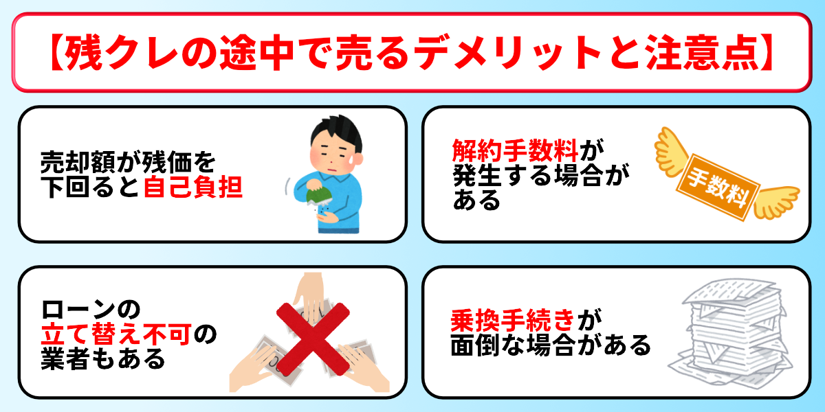 残クレ 途中で売る デメリット 注意点