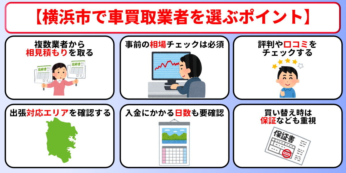 車買取　横浜市　業者　選び方