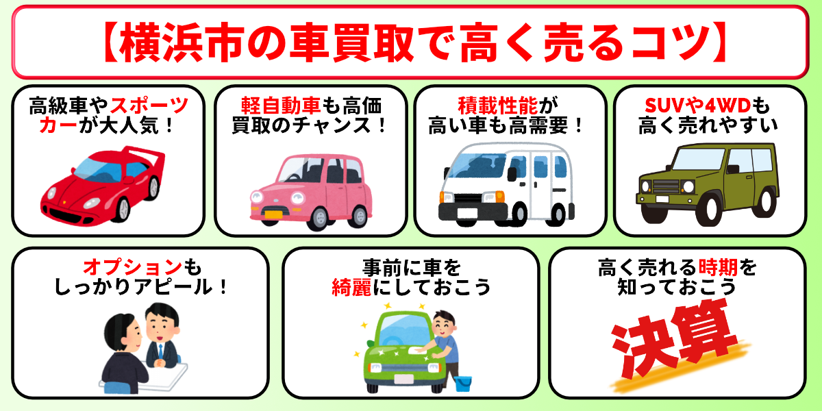 車買取　横浜市　高く売る
