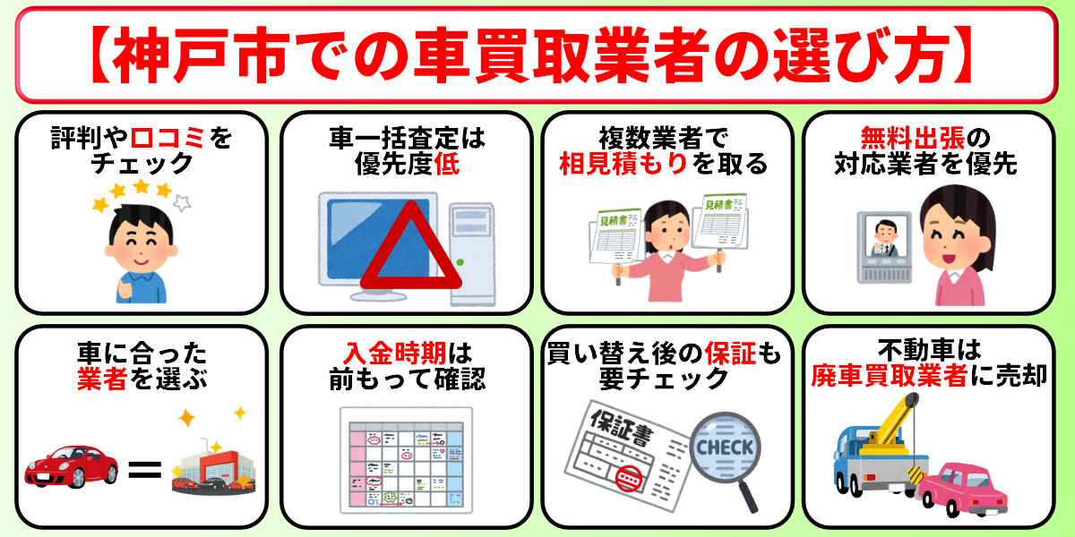 車買取　神戸市　選び方