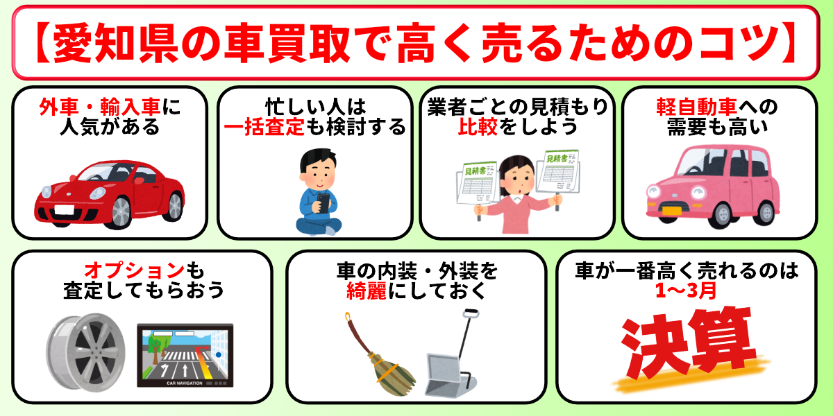 愛知　車買取　高く売る