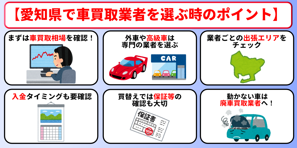 愛知　車買取　業者　選び方