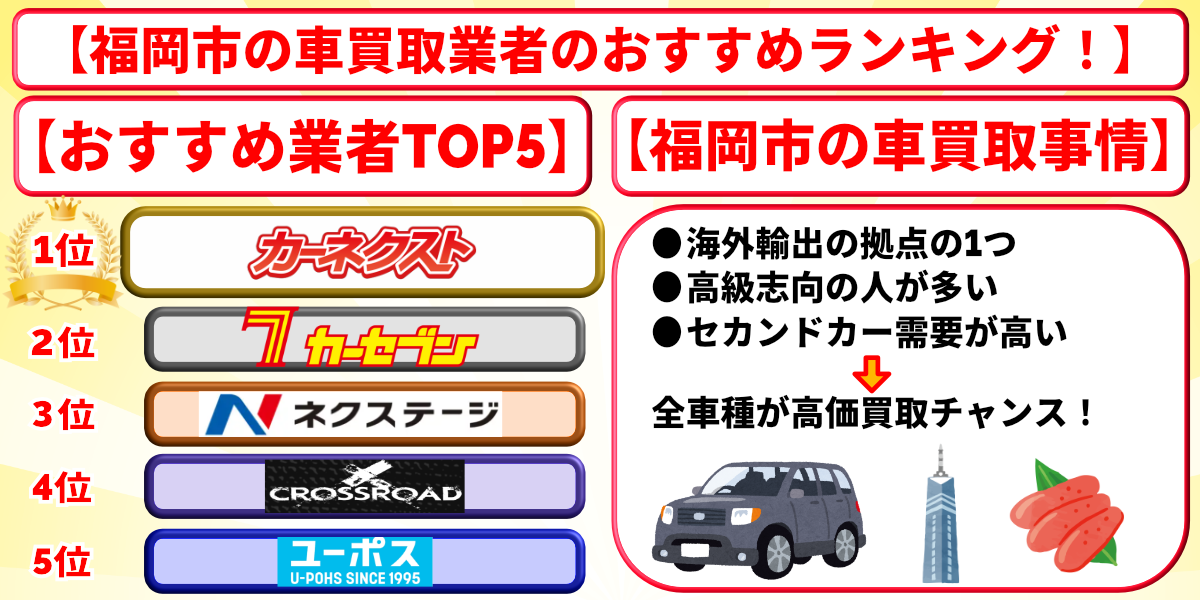 車買取　福岡市　ランキング