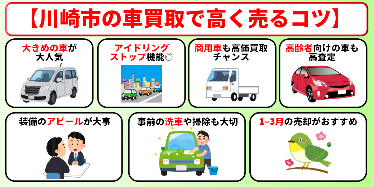 車買取 川崎市 高く売る コツ