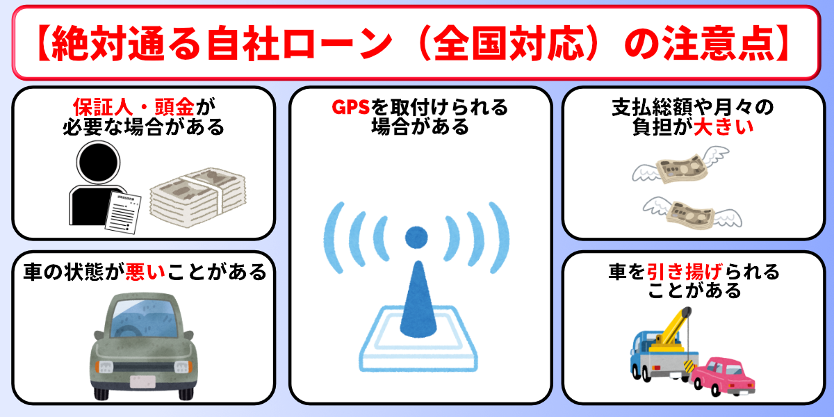 自社ローン 絶対通る 全国対応 デメリット 注意点
