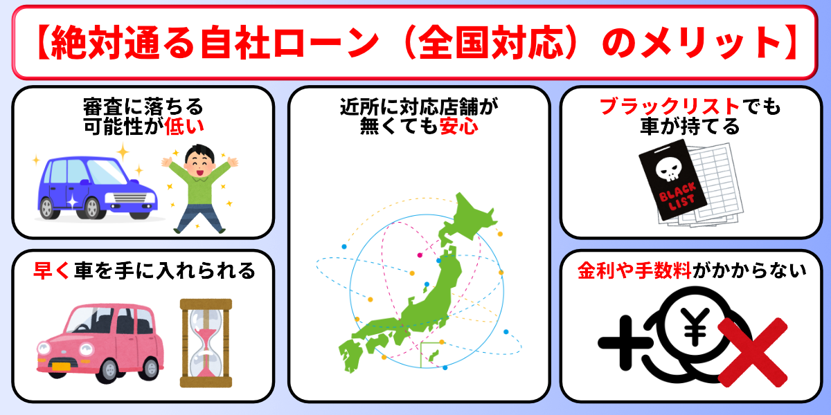 自社ローン 絶対通る 全国対応 メリット