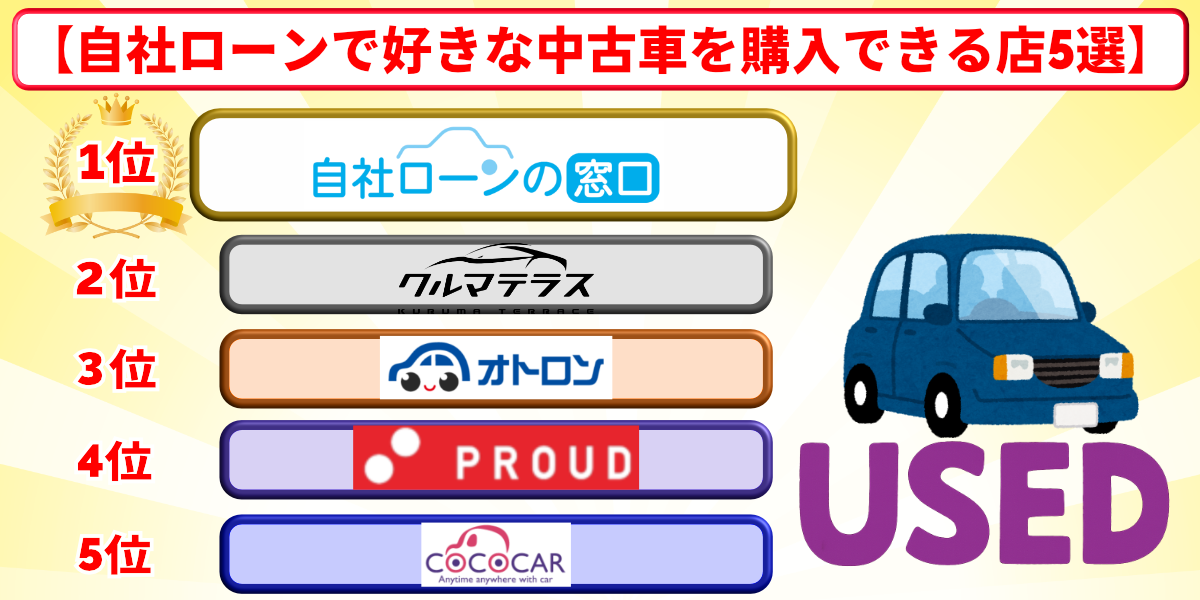 自社ローン 好きな車 おすすめ 中古