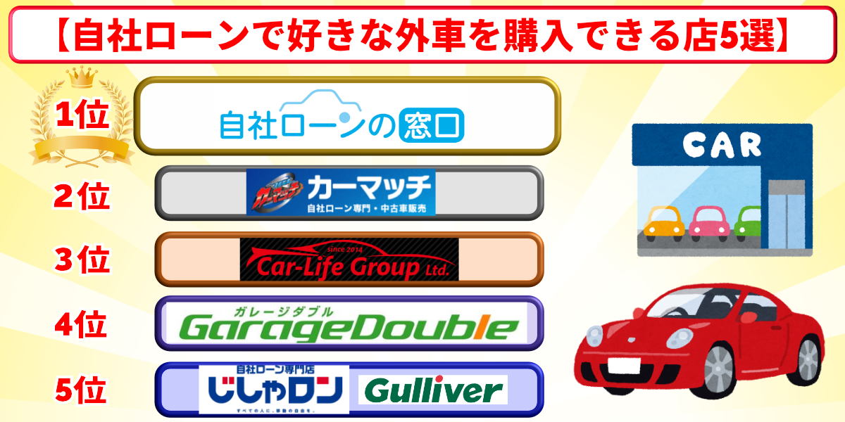 自社ローン 好きな車 おすすめ 外車