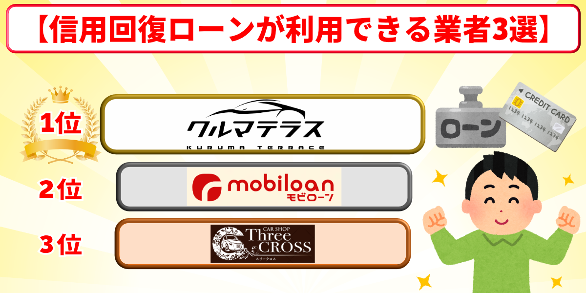 自社ローン 好きな車 おすすめ 信用回復ローン