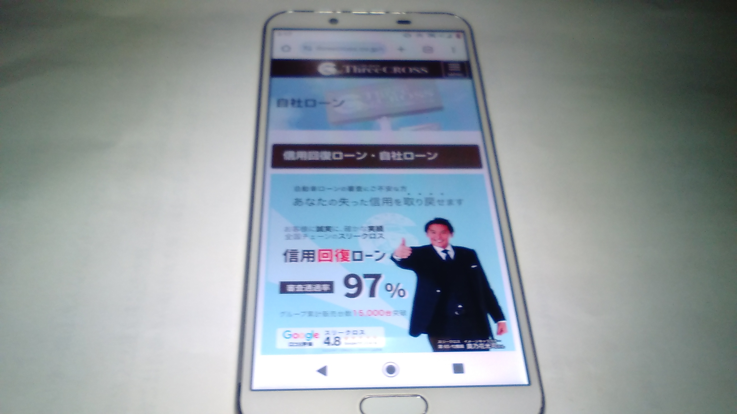 自社ローン 好きな車 信用回復ローン スリークロス