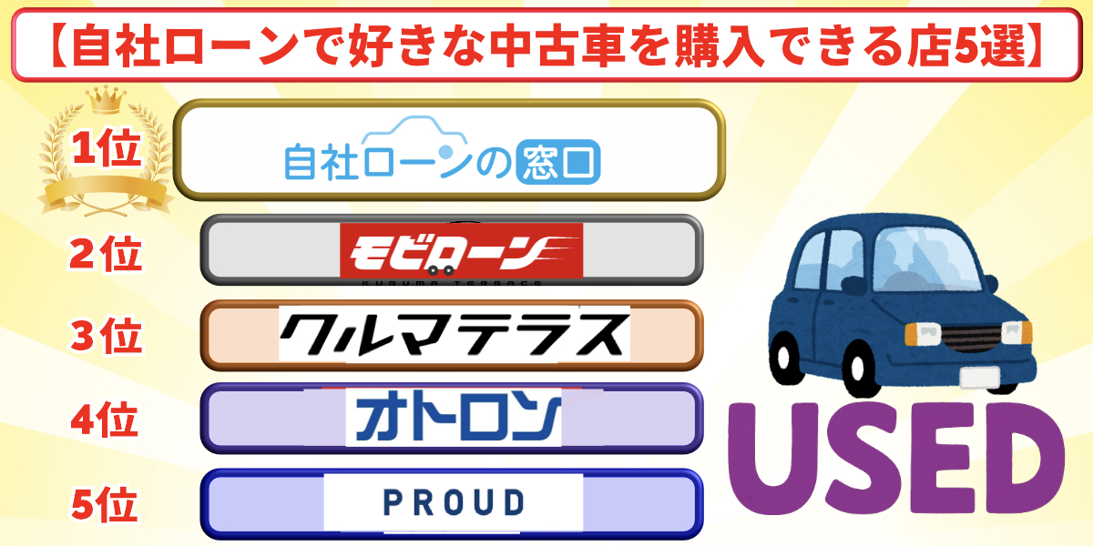 自社ローン　好きな車　おすすめ