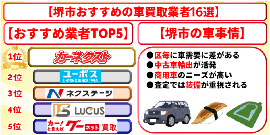車買取　堺市　ランキング　おすすめ