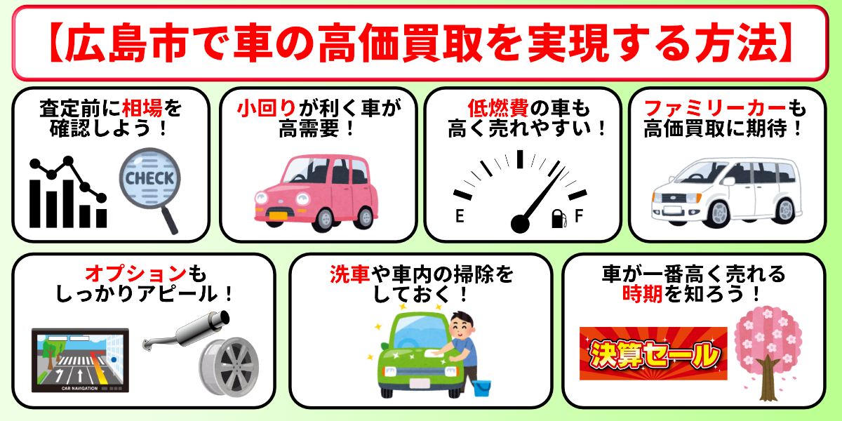 車買取　広島市　高価買取　コツ